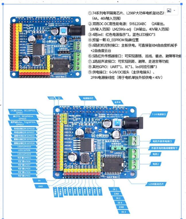 树莓派我给gpio2high的话测量黄黑管脚应该是5v吧